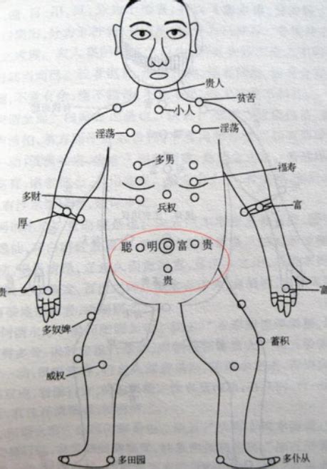 乳房有痣|痣的位置与命运：女人胸前有痣代表什么寓意